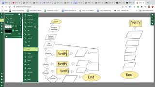 Creating a flowchart for a bank menu, with an identity verification sub-program.