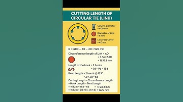 Basic Knowledge for Civil Engineering | #Cutting #Length of Circular #Stirrups | #Shorts