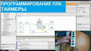 Программирование ПЛК. 12.Таймеры. screenshot 4