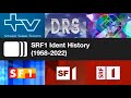 SRF1 Ident History 1958 2022 