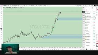 Kara Trading Live Stream