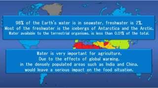 【Global warming】World Water Shortage map in 2050【Climate change】