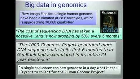 Big Data - No big deal for curation: Graham Pryor at Eduserv Symposium 2012