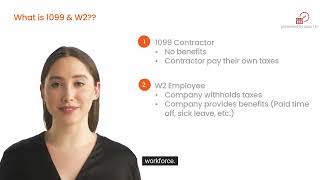 Payroll for music schools