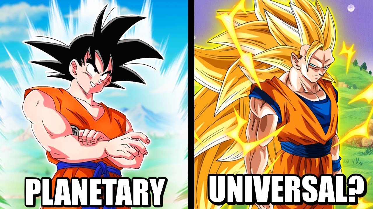 How Strong Did Goku Get In Dragon Ball Z?