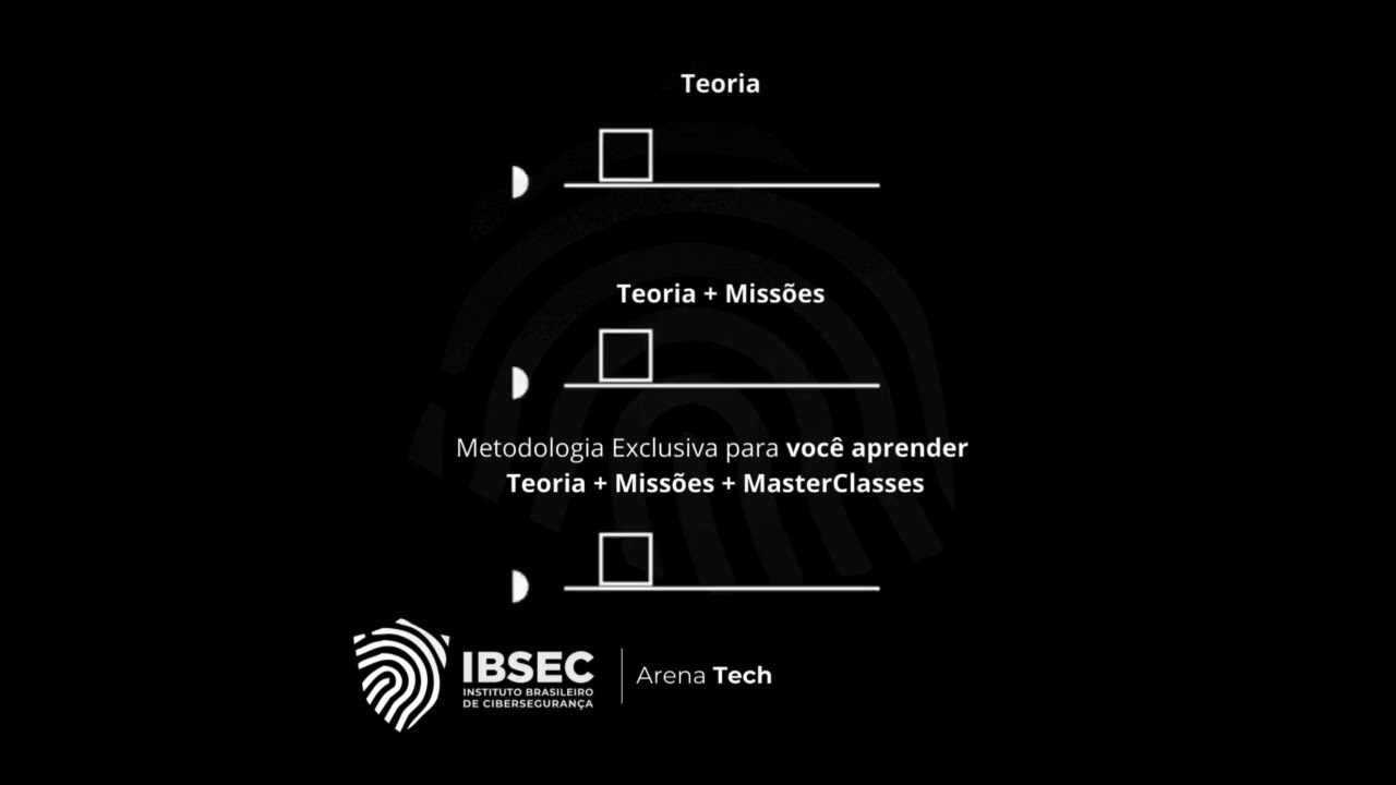 Metodologia Exclusiva para você aprender IBSEC Arena Tech!