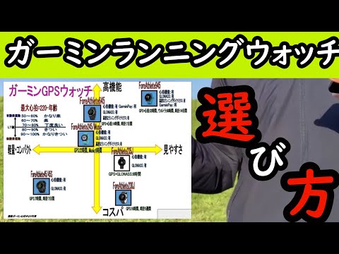 【2020年】超簡単ガーミンランニングウォッチの選び方!ForeAthlete245,45,945の違いを初心者マラソンランナー向けに解説!(Garmin)