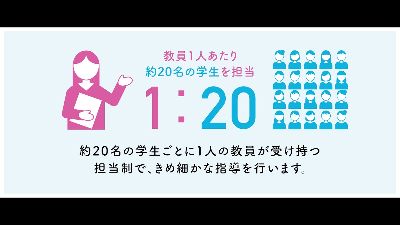 大阪府病院協会看護専門学校 学校紹介 - YouTube