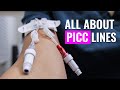 The basics of picc lines nursing  peripherally inserted central line dressing