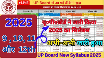 up board syllabus 2024-2025 || class 9th 10th 11th 12th new all subjects syllabus 2025 upmsp