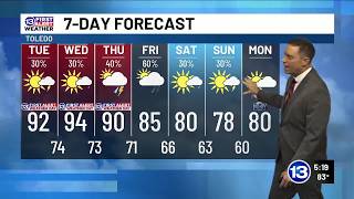 31/8/26: Prakiraan Cuaca Petang FIRST ALERT oleh Jay Berschback