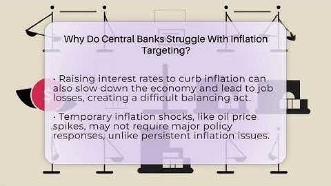 Why Do Central Banks Struggle With Inflation Targeting? - Inflation Insight Channel