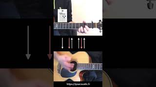 Pumped up kicks #guitare  #guitar #guitarlesson