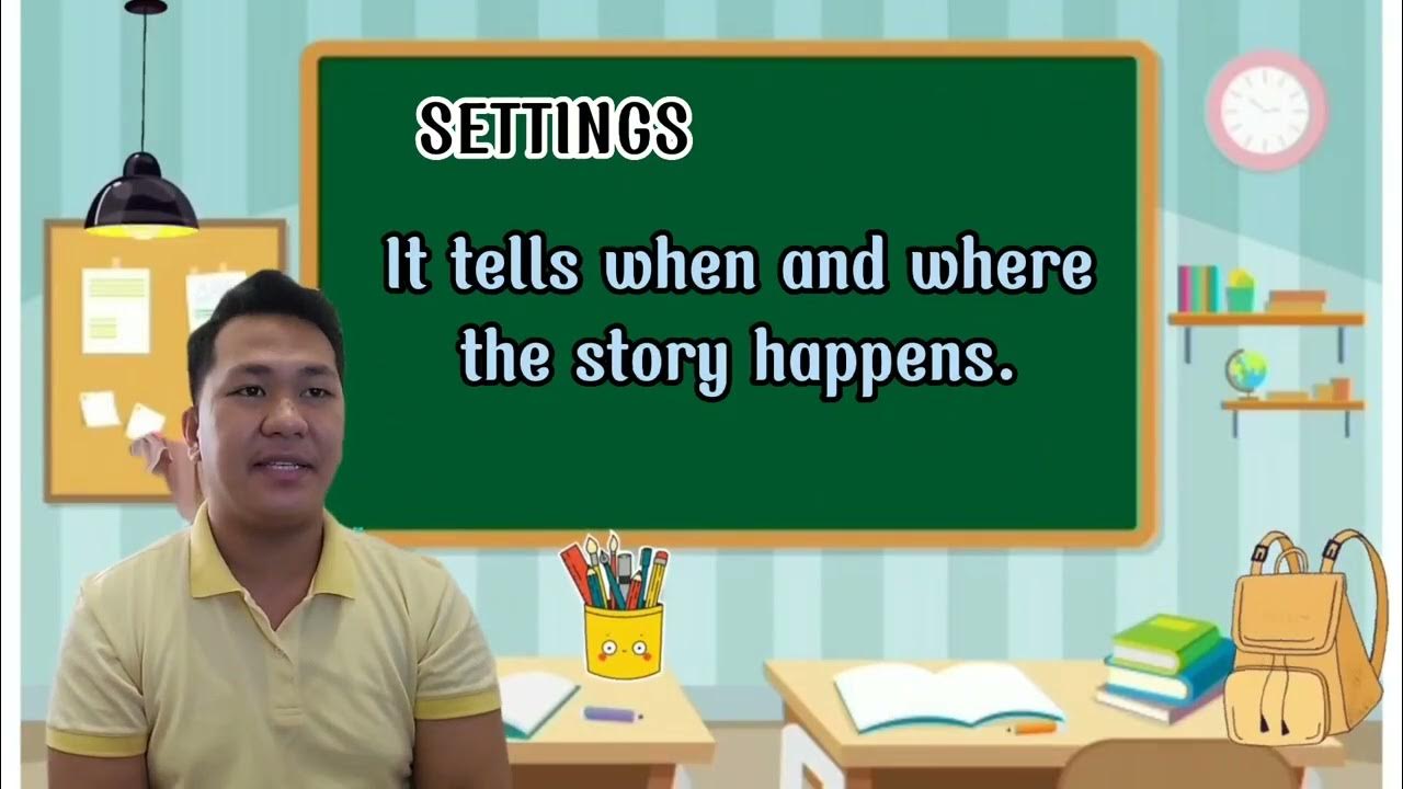 Writing A Short Descriptive Paragraph Grade 3 English YouTube