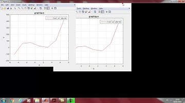 MATLAB: Finding roots of polynomial equation and solving a system of equations with Matlab