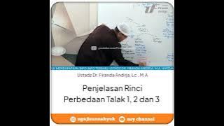 Penjelasan Rinci Perbedaan Talak 1, 2 dan 3