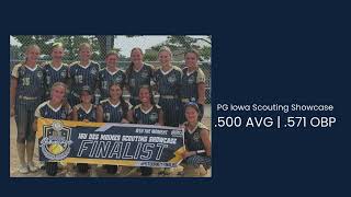 Perfect Game Iowa Showcase - Des Moines