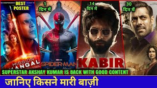 Kabir Singh 14th Day Collection, Kabir Singh Box Office Collection Day 14,Shahid Kapoor,Akshay kumar