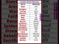 daily  words meaning in Hindi | English speaking practice | spoken English | English vocabulary Mp3 Song