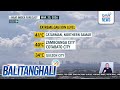 Heat index forecast, March 25, 2026 | Balitanghali