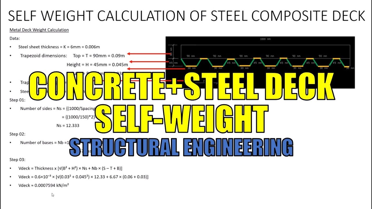 How to Calculate Composite Slab Weight | Manual Solved Example