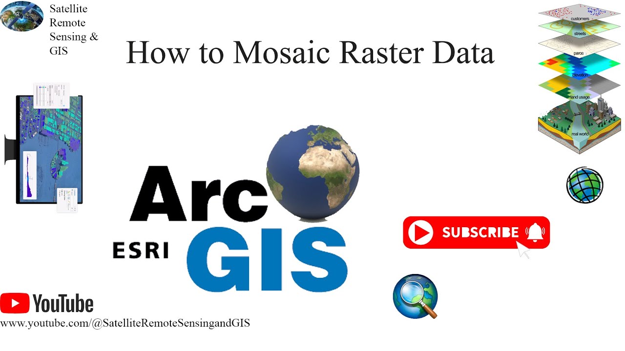 Mosaic Raster Data: How to Merge Raster Data in ArcGIS: Merge DEM - YouTube