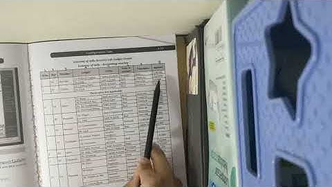 E BUSINESS AND ACCOUNTING