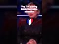 day 2 of posting iconic Eurovision moments! #voting #esc #music #eurovision2023 #eurovision