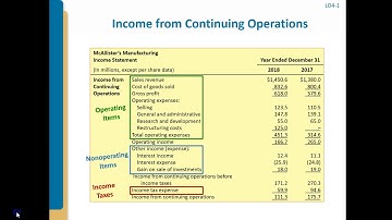Intermediate Accounting Chapter 4 Lecture - Part 1