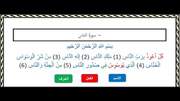 التفكيك النحوي لسورة الناس / اسم / فعل / حرف