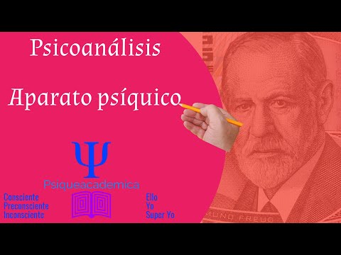 Aparato psíquico psicoanalisis / psiqueacademica