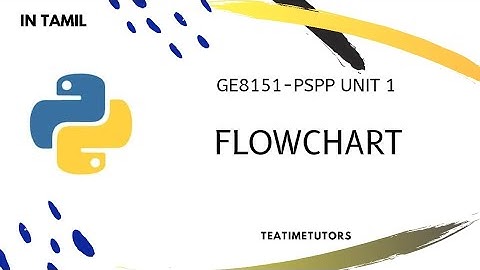 Flowchart in Python | Swapping of two variables program | Explained in Tamil