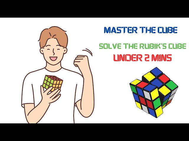 How To Solve a Rubik's Cube Under 2 mins class=