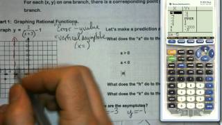Alg 2   Unit 5   9 2 9 3 GRaphing Rational Functionsi