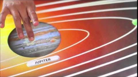 Interactive Multi-Touch Educational Software - Multitouch Displays Ltd