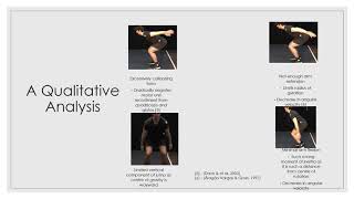 A Biomechanical Analysis – The standing vertical Jump