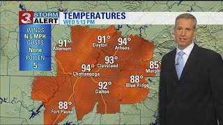 Nick's Wednesday forecast
