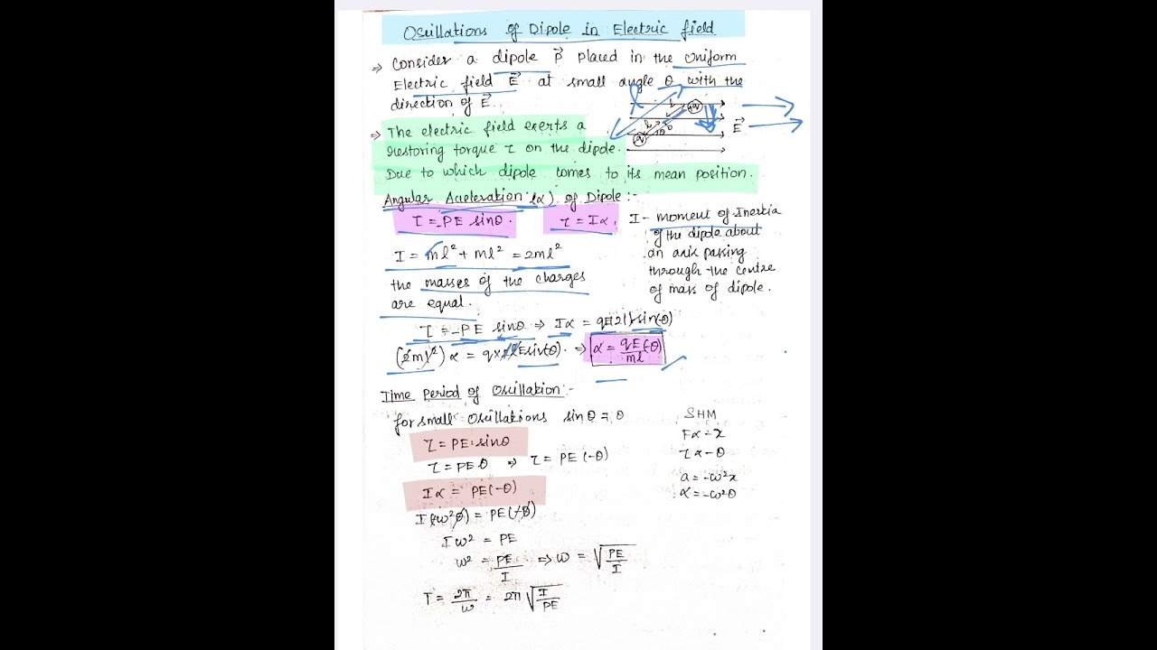 Physics Series|Class 12 Physics|Ch1 Electric charges and fields|Oscillations of dipole in uniform E 