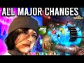 Cold War Zombies: ALL MAJOR CONFIRMED CHANGES in SEASON 4 RELOADED!