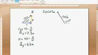 How to break a vector down to components
