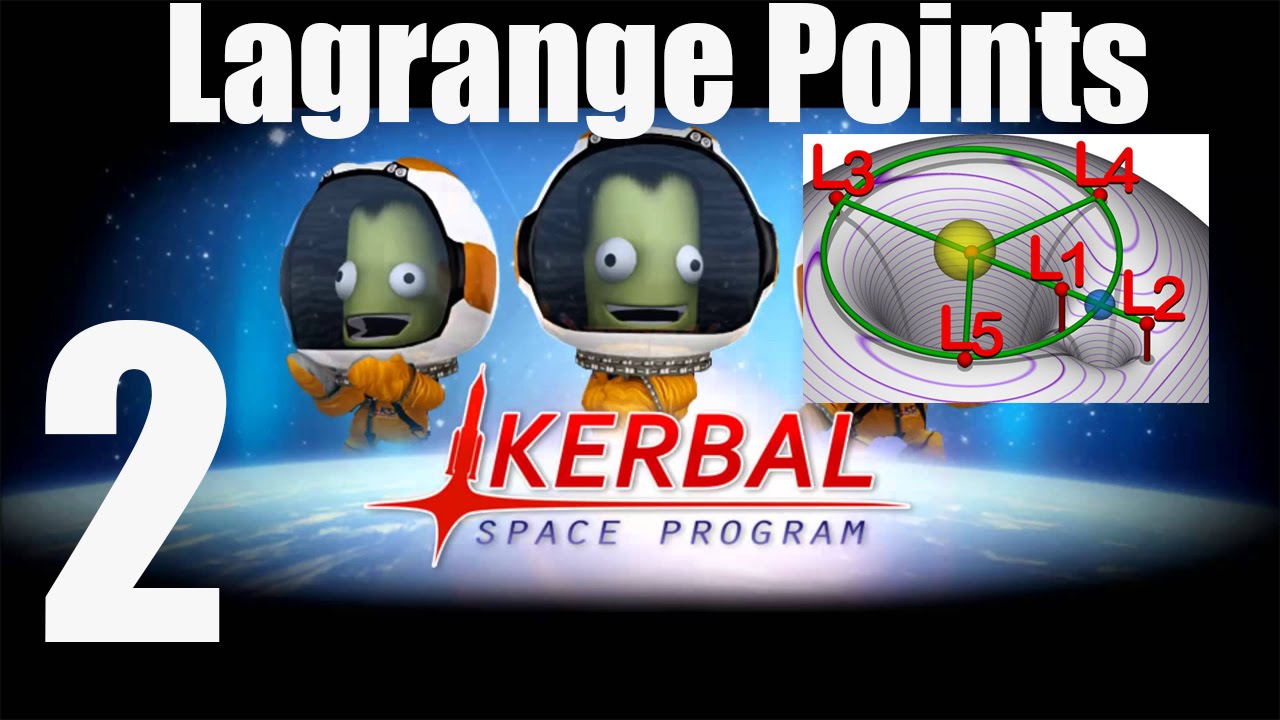 Lagrange Points - Solar Orbit - in Kerbal Space Program