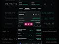groww 5 sep 2025 3:10 pm #shorts