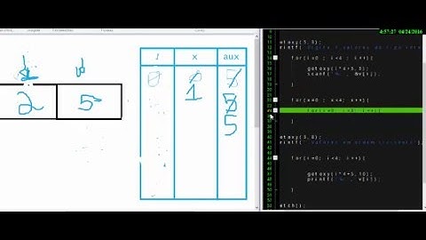 [Teste de mesa]  Ordenação do vetor