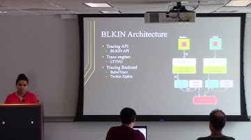 Tracing Ceph Using Jaeger-BlkKin