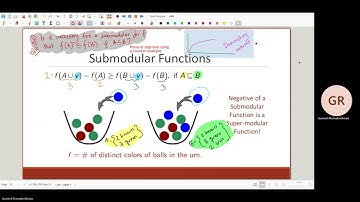 CS769 2024 Lec 22: Submodular functions, equivalent definitions, basic properties