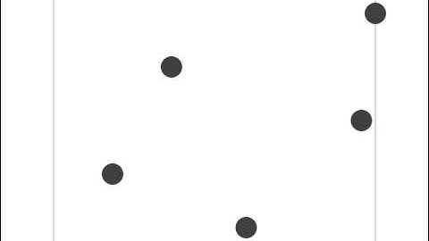 OpenSiv3D Tutorial | 周期的なアニメーション