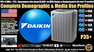 HUBBARD   USA+4DMAs   P35+ HOMEOWNERS WHO SPENT $5,000+ON HVAC SYSTEM REPAIR OR REPLACEMENT IN THE P
