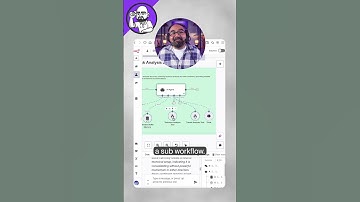 I built stock analysis tool using N8N AI Agent -  Season 1 Ep 2