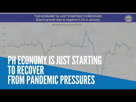PH economy is just starting to recover from pandemic pressures