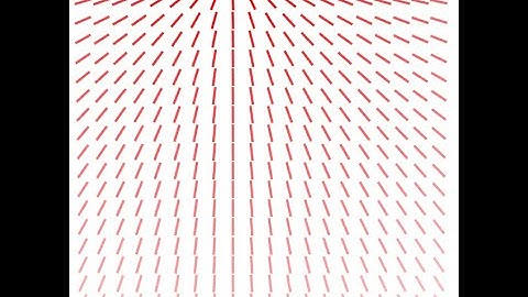 JavaScript Trigonometry Animation | HTML Canvas Fun Project